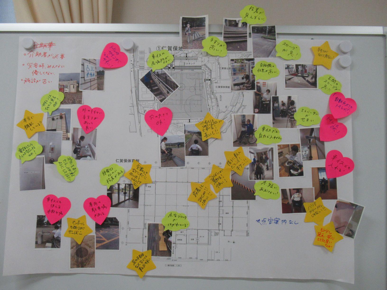 作成された仁賀保地区のバリアフリーマップの写真。仁賀保公民館や仁賀保体育館、仁賀保グリーンフィールド等のマップが描かれた大きな紙に小さな写真が多く貼られ、「エレベーターが狭い」「トイレはOK」等のコメントが書かれた付箋が添えられている