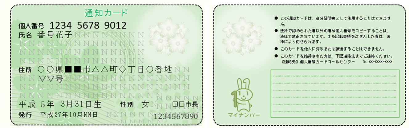 マイナンバー通知カードの表面および裏面の見本