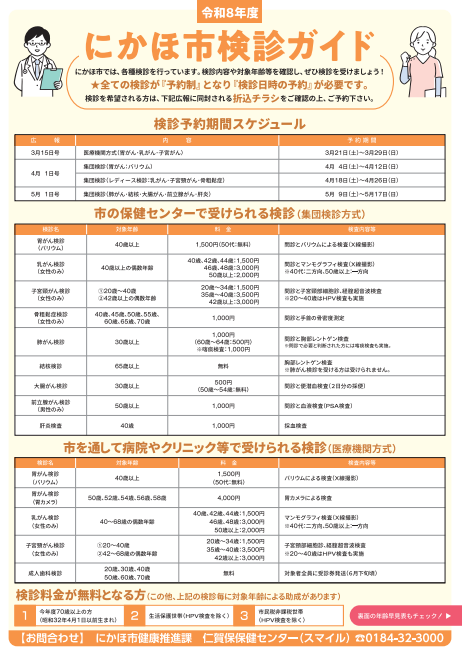 R8検診ガイド(表)