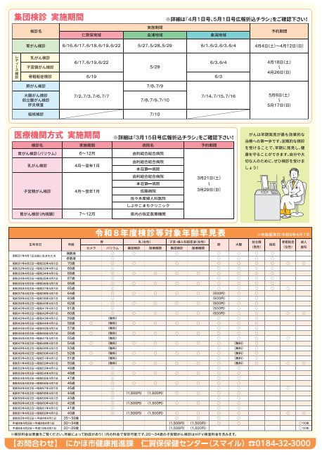 R8検診ガイド(裏)