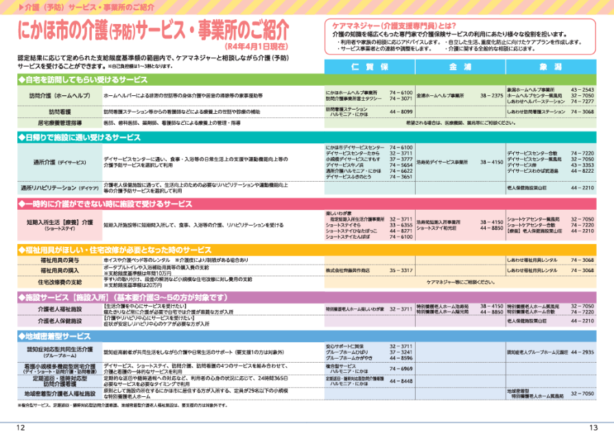 介護サービス・事業所の紹介