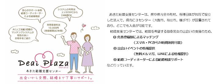 結婚支援センター説明