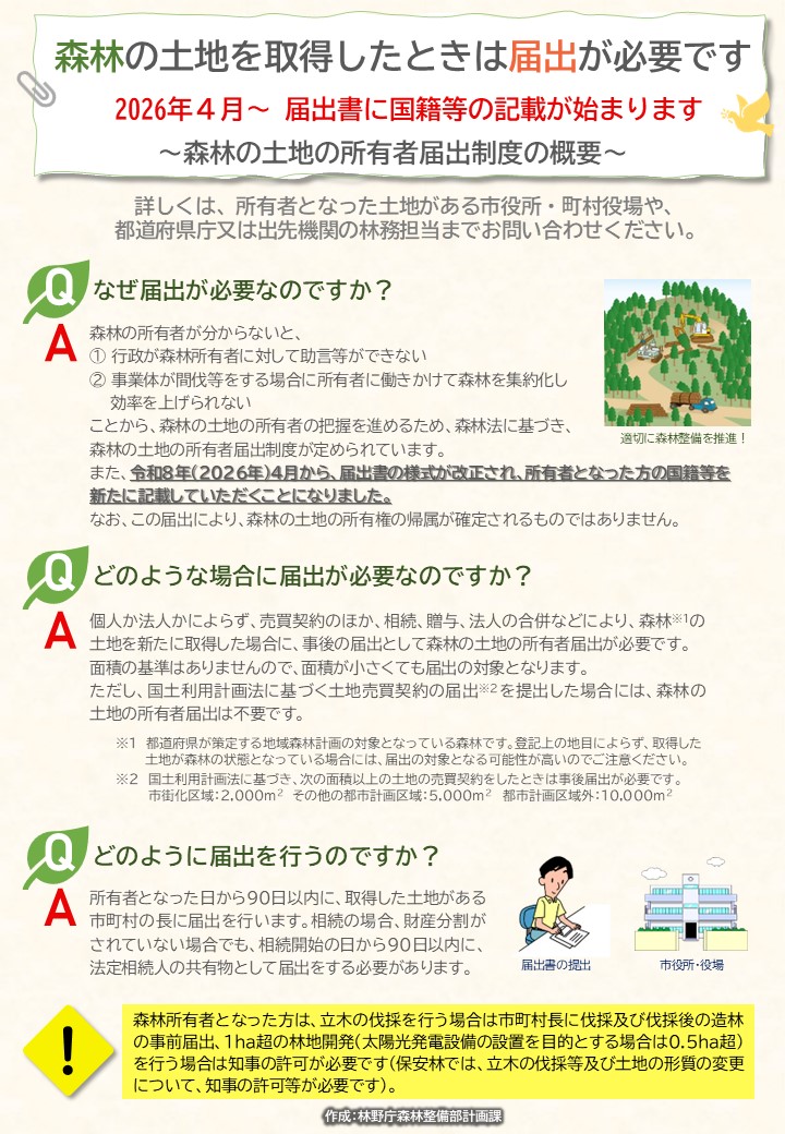 土地所有者チラシ1