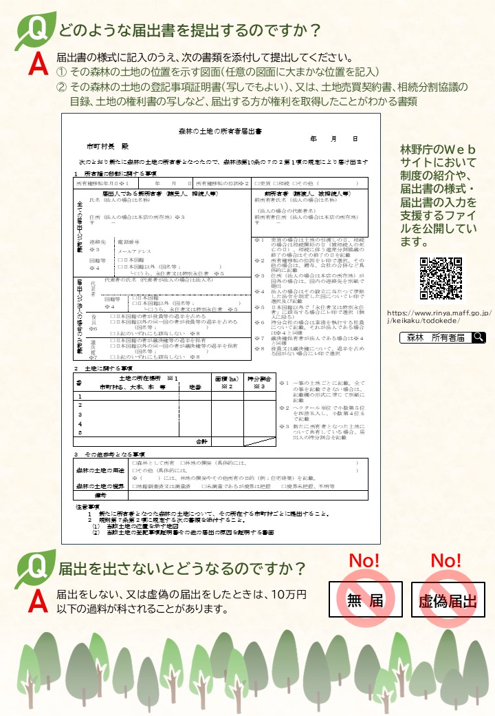 土地所有者チラシ2