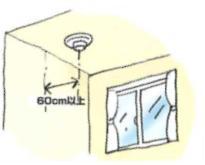 住宅用火災警報器を天井に設置する場合の設置範囲を説明しているイラスト